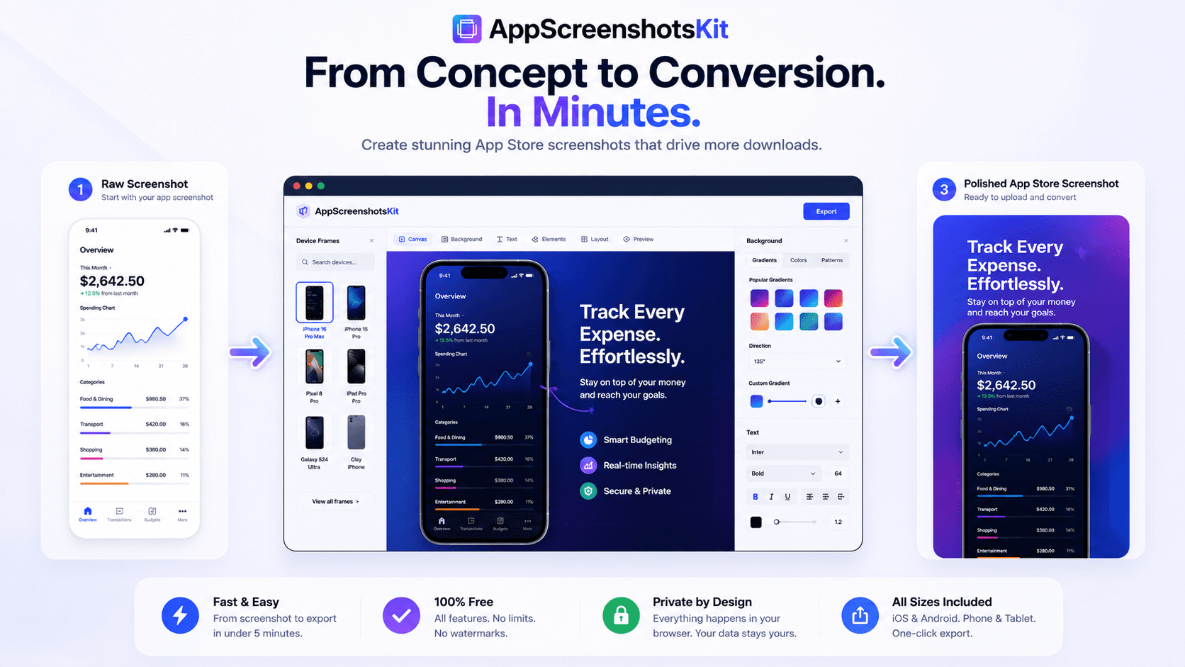From Concept to Conversion: AppScreenshotsKit Simplifies Professional App Screenshot Generation