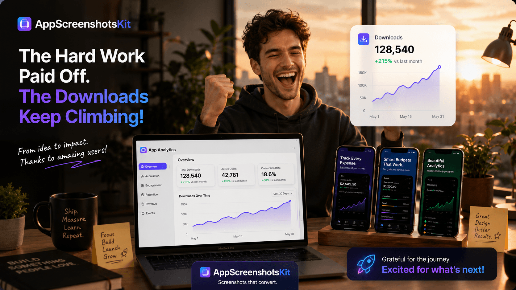 Celebrating App Success: Knowing AppScreenshotsKit Made the App Store Visuals Shine