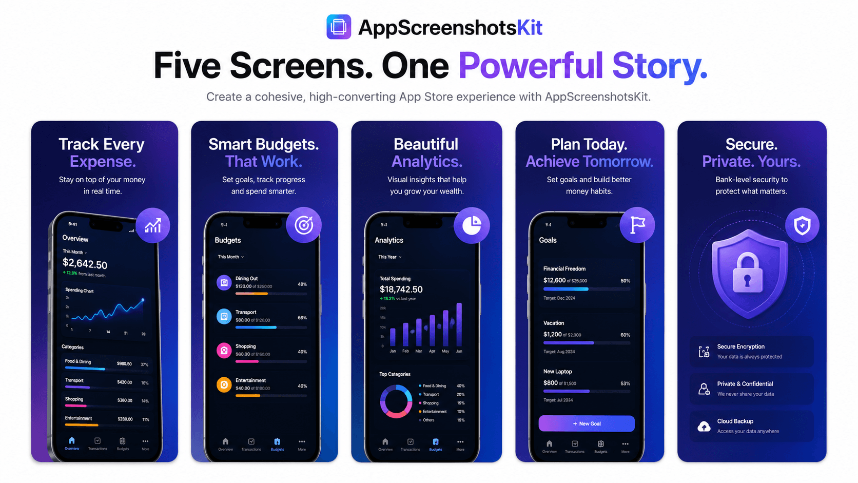 A Satisfying Loop: AppScreenshotsKit Generating Multi-Slide Professional App Store Exports