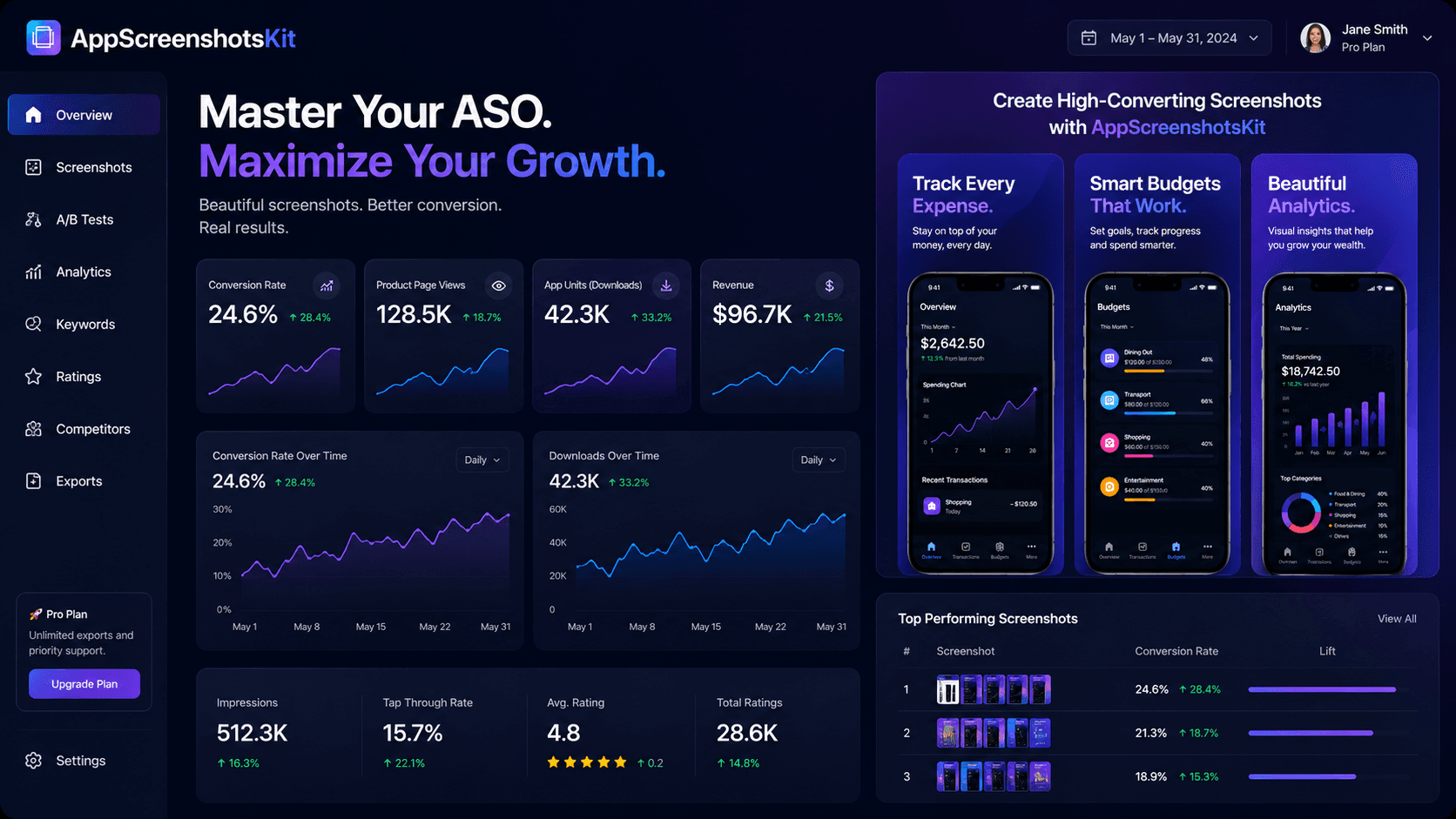 Mastering App Store Optimization: How AppScreenshotsKit Creates Converting Screenshots