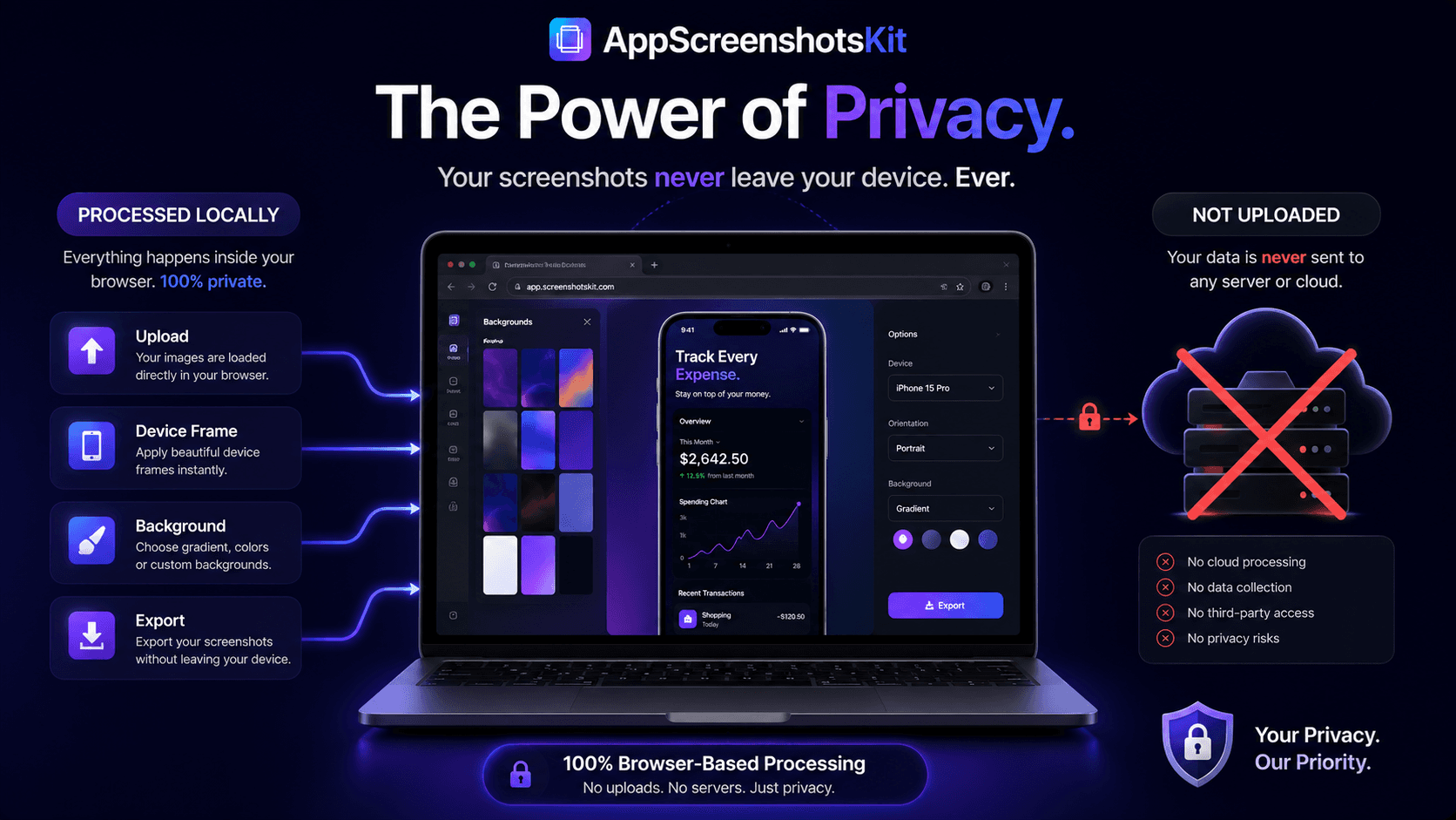 The Power of Privacy: Why AppScreenshotsKit's In-Browser Processing Is a Game-Changer for Developers